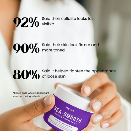 Anti Cellulite cream with Caffeine and Retinol (200 ml)