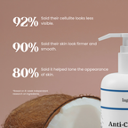 Anti Cellulite Toning Massage Oil with Free Wooden Massager
